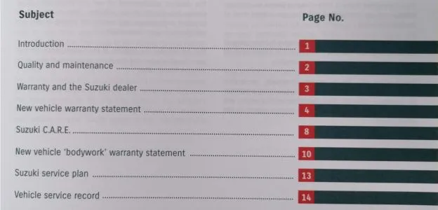 suzuki-owners-manual-table-contents