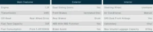 EECO-panel-van-specifications